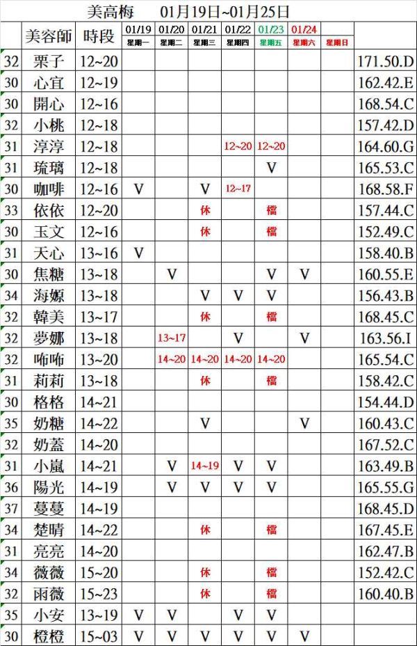 【沁香閣舒壓館】最新班表