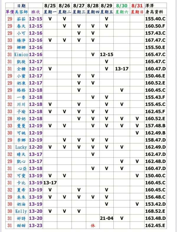 【大都會舒壓館】最新班表