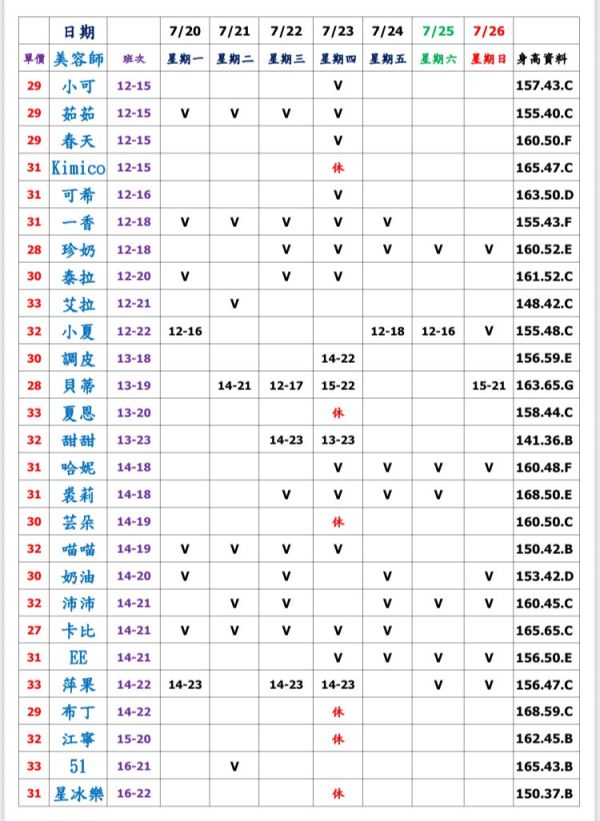 【大都會舒壓館】最新班表