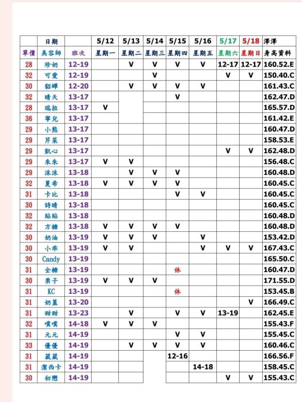 【大都會舒壓館】最新班表