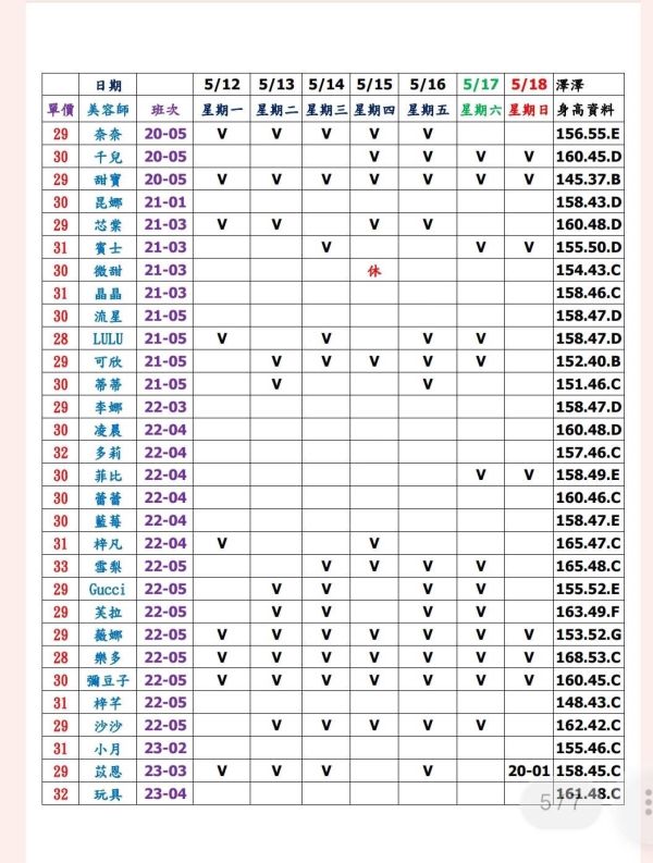 【大都會舒壓館】最新班表