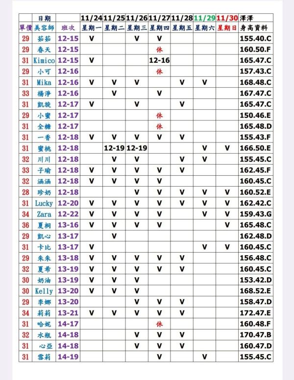 【大都會舒壓館】最新班表