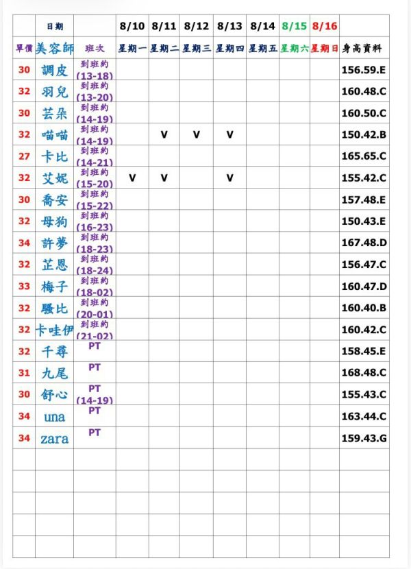 【大都會舒壓館】最新班表