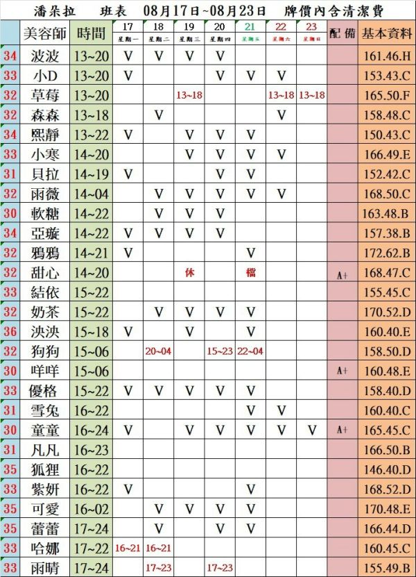 【潘朵拉紓壓館】最新班表