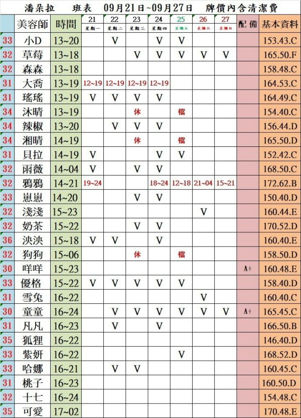 【潘朵拉紓壓館】最新班表