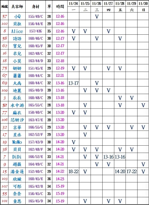 【樂鑽舒壓會館】最新班表