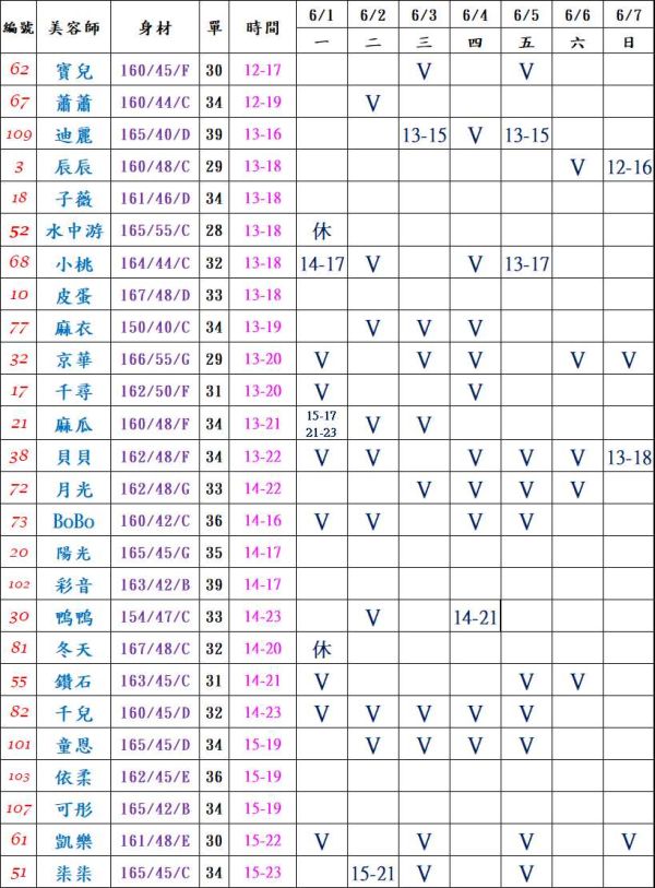 【樂鑽舒壓會館】最新班表