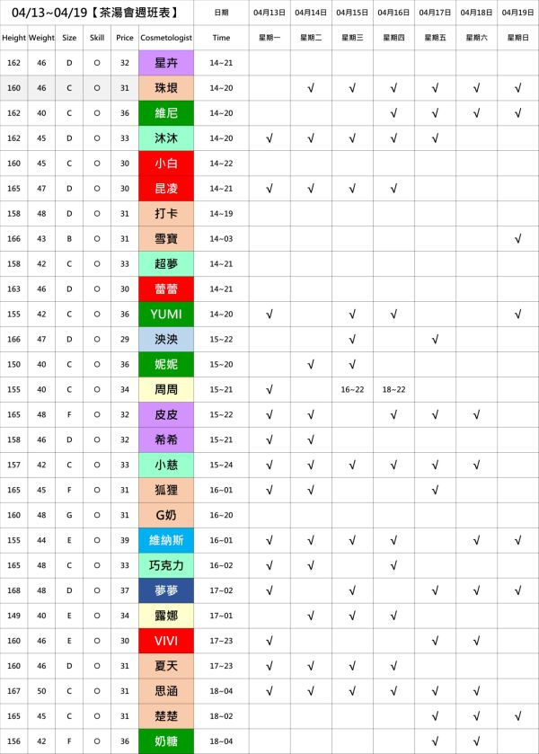 【奇蹟放鬆舒壓會館】最新班表 班表 2