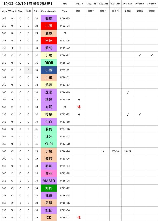 【奇蹟放鬆舒壓會館】最新班表 班表 5
