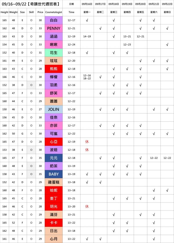 【奇蹟放鬆舒壓會館】最新班表-【約約客】老司機的最愛-私人寶箱