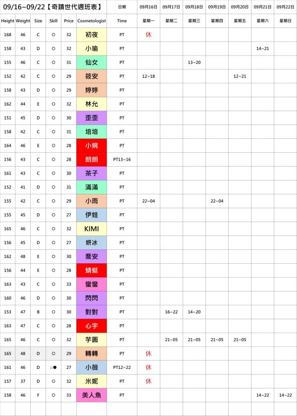 【奇蹟放鬆舒壓會館】最新班表-【約約客】老司機的最愛-私人寶箱