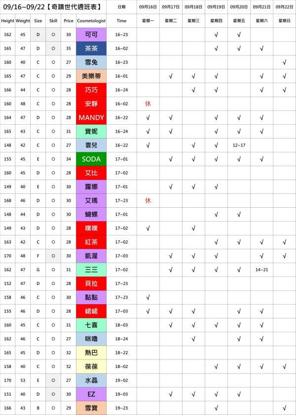 【奇蹟放鬆舒壓會館】最新班表-【約約客】老司機的最愛-私人寶箱