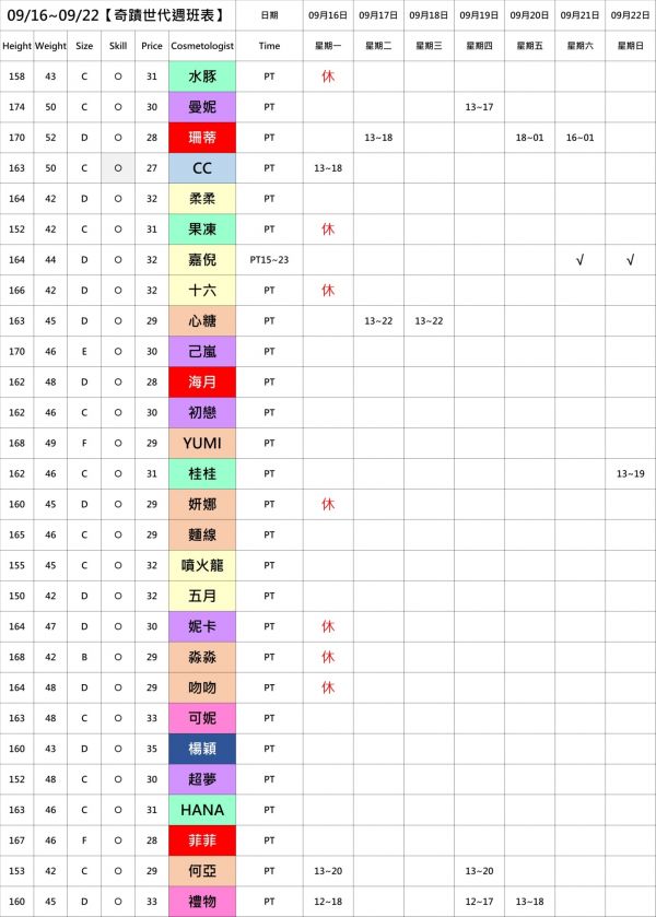 【奇蹟放鬆舒壓會館】最新班表-【約約客】老司機的最愛-私人寶箱