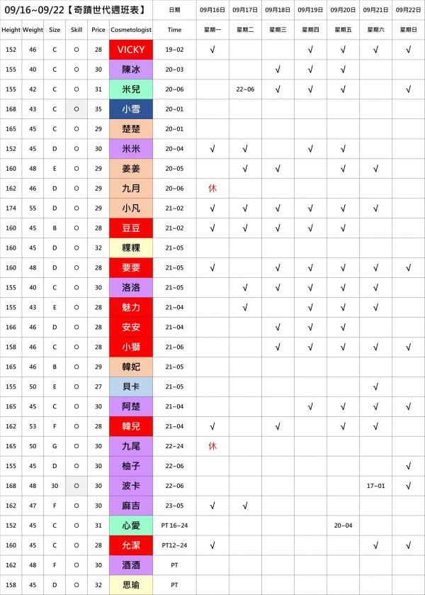 【奇蹟放鬆舒壓會館】最新班表-【約約客】老司機的最愛-私人寶箱