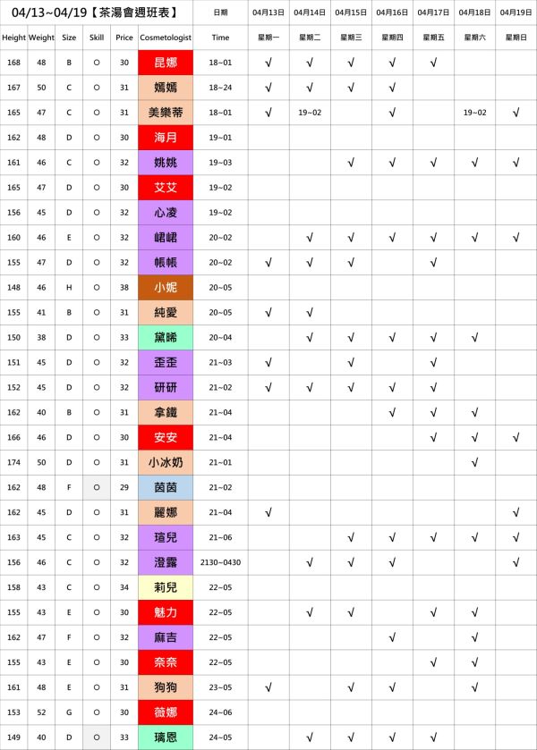 【奇蹟放鬆舒壓會館】最新班表 班表 3