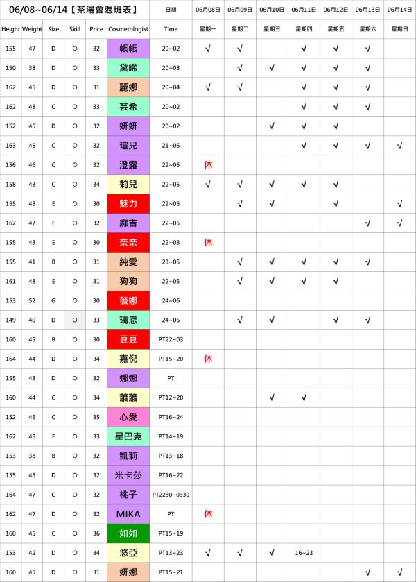 【奇蹟放鬆舒壓會館】最新班表