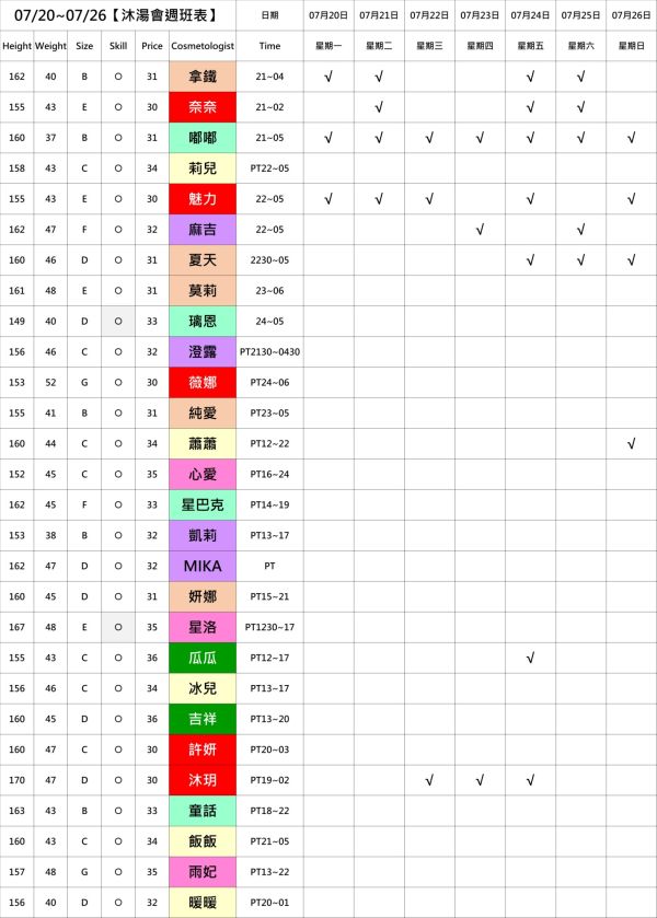 【奇蹟放鬆舒壓會館】最新班表