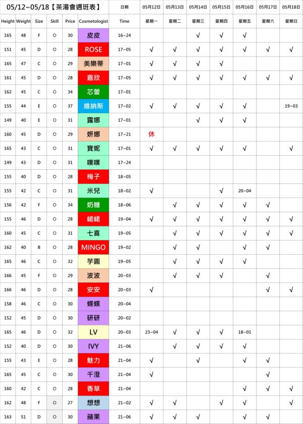 【奇蹟放鬆舒壓會館】最新班表