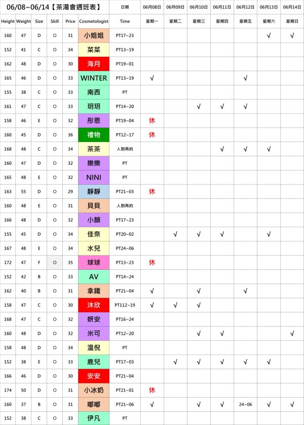 【奇蹟放鬆舒壓會館】最新班表