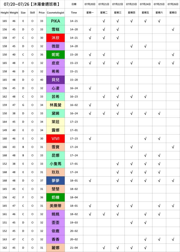【奇蹟放鬆舒壓會館】最新班表