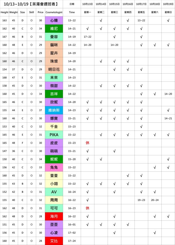 【奇蹟放鬆舒壓會館】最新班表 班表 2
