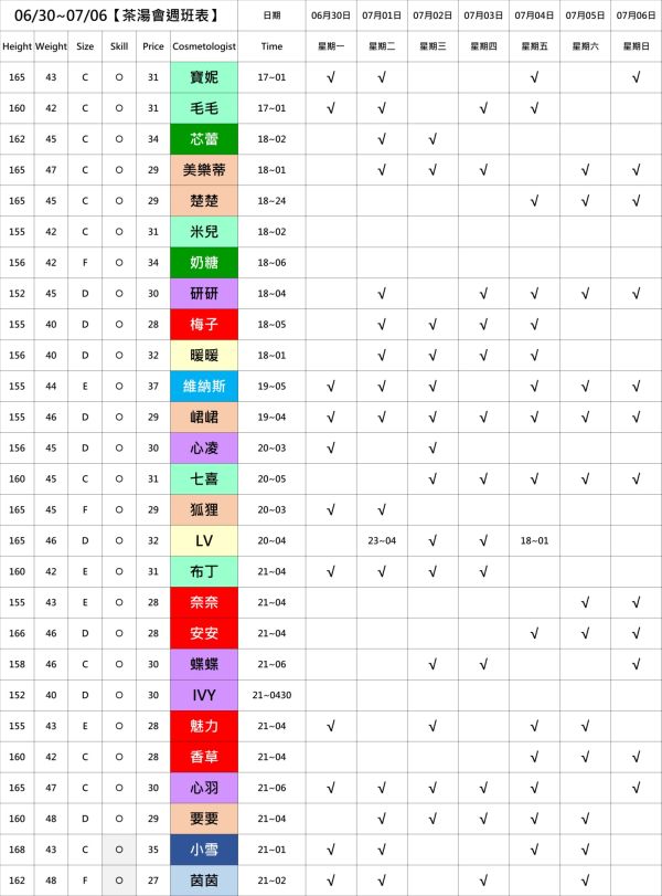 【奇蹟放鬆舒壓會館】最新班表