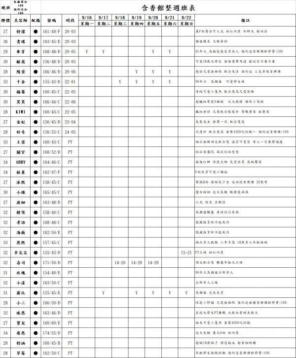 【含香館】最新班表-【約約客】老司機的最愛-私人寶箱