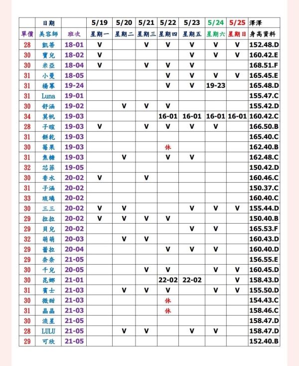 【大都會舒壓館1】最新班表