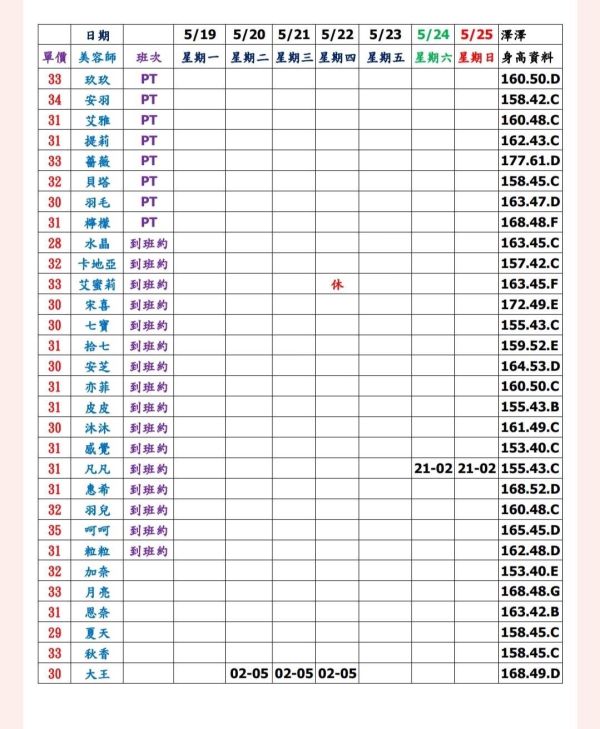 【大都會舒壓館1】最新班表