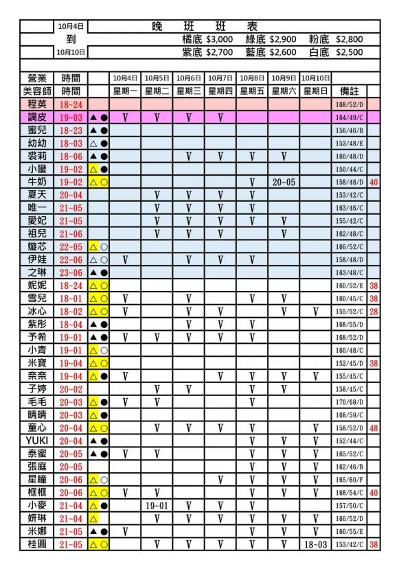 【好事多舒壓店】最新班表